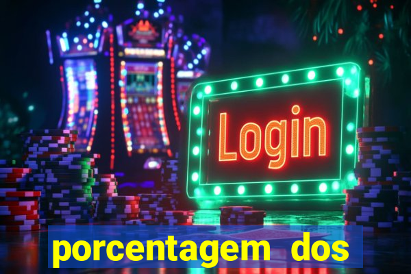 porcentagem dos jogos slots pg